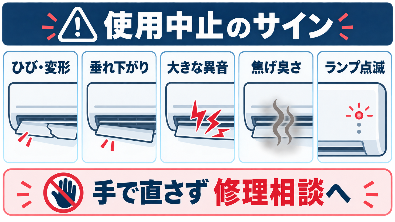 風向ルーバーの外観で見る使用中止サイン