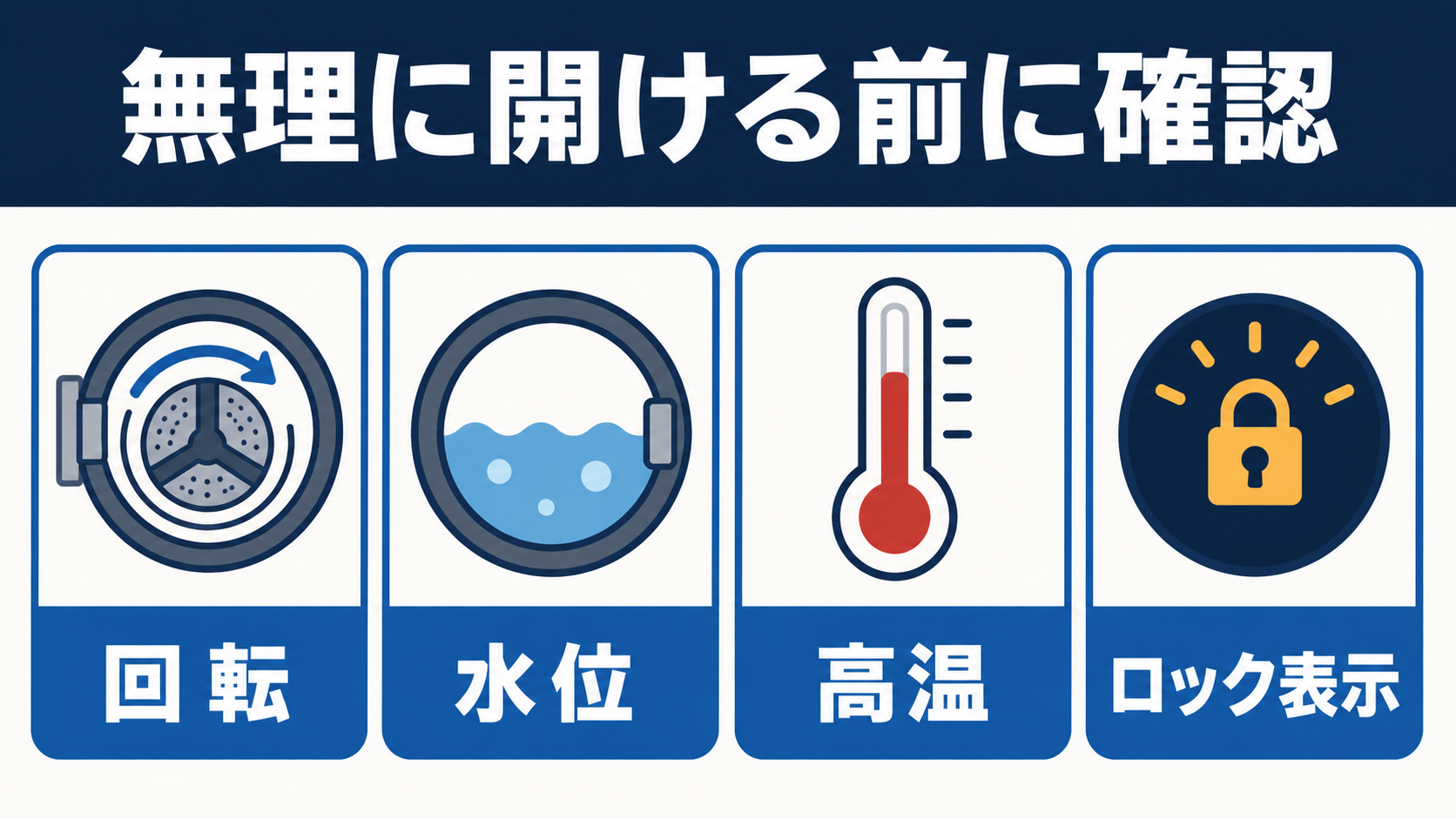 ドラム式洗濯機のドアを無理に開ける前に確認する回転、水位、高温、ロック表示の4項目