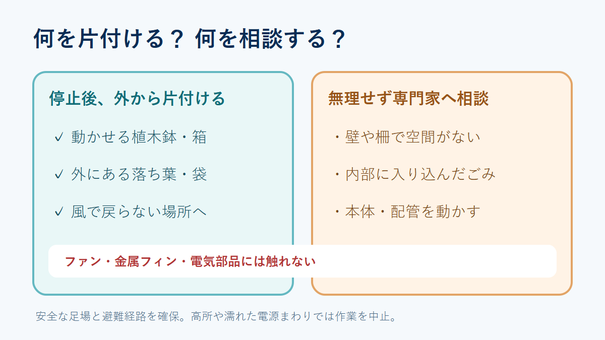 植木鉢・箱・落ち葉・目隠しカバーを安全な移動と相談が必要なものに分けた図