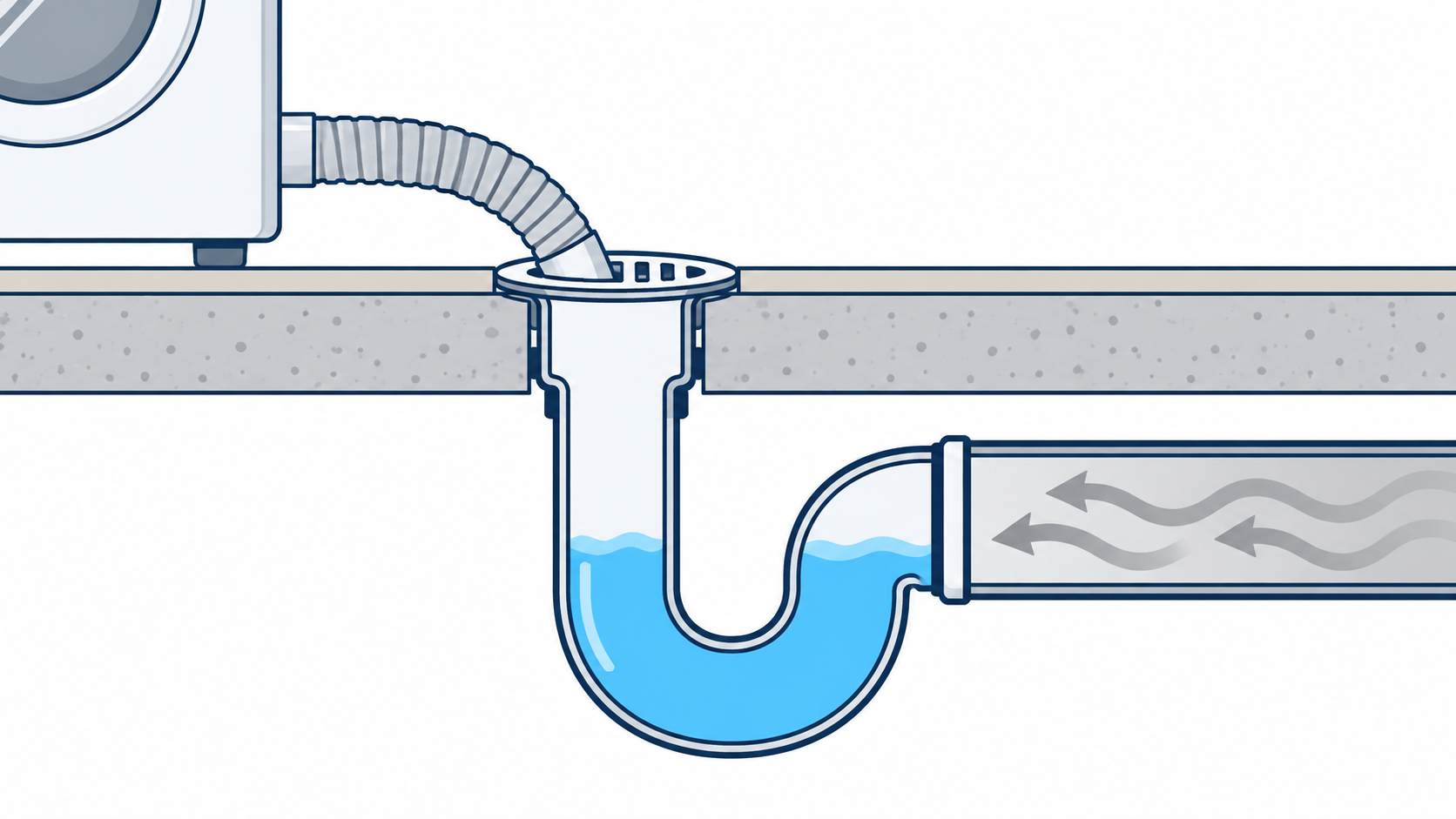 排水トラップの封水を示した断面図
